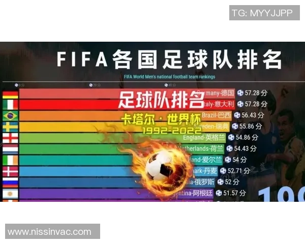 2025年全球足球十大球星最新排名揭晓 梅西C罗仍占据重要位置 2025年全球足球十大球星最新排名揭晓 梅西C罗仍占据重要位置