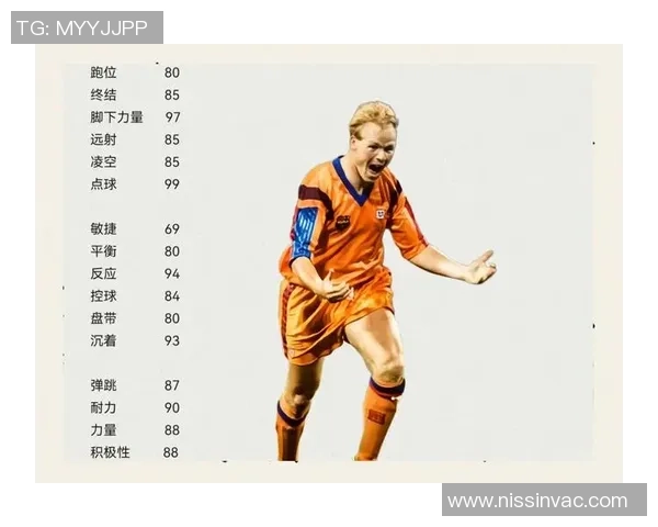 梅罗时代阴影下被忽视的足球巨星们:他们的辉煌为何未能被世人记住 梅罗时代阴影下被忽视的足球巨星们:他们的辉煌为何未能被世人记住