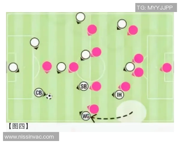 足球后防核心球星的技战术价值与球队整体防守体系解析