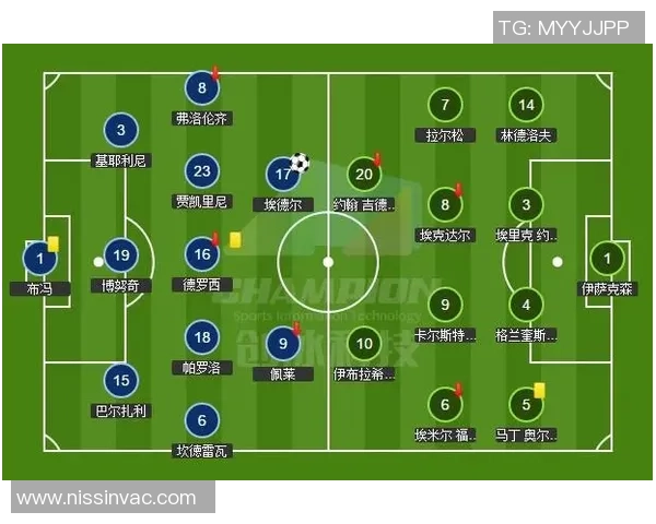 各个足球位置上最具代表性的球星盘点与分析 各个足球位置上最具代表性的球星盘点与分析