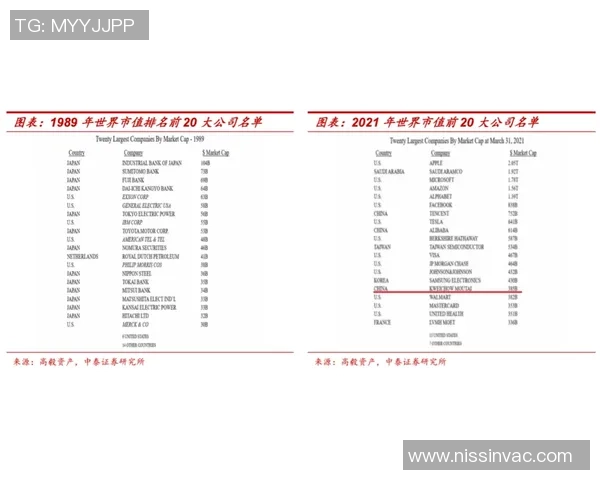 潜力足球员球星卡市场价值解析及投资潜力分析 潜力足球员球星卡市场价值解析及投资潜力分析