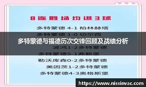 多特蒙德与福德历次交锋回顾及战绩分析